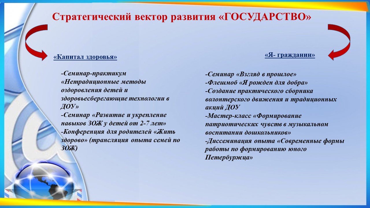 сайт пр 3