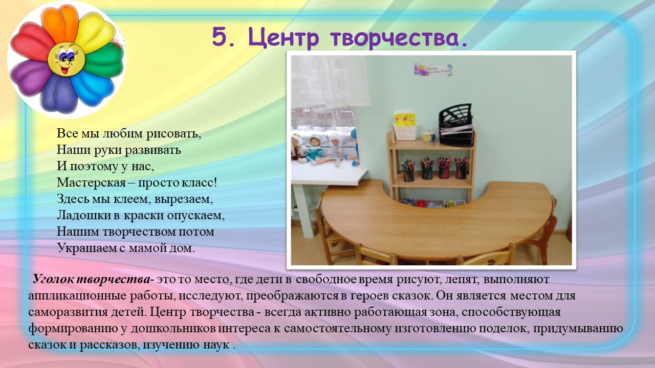 Слайд10