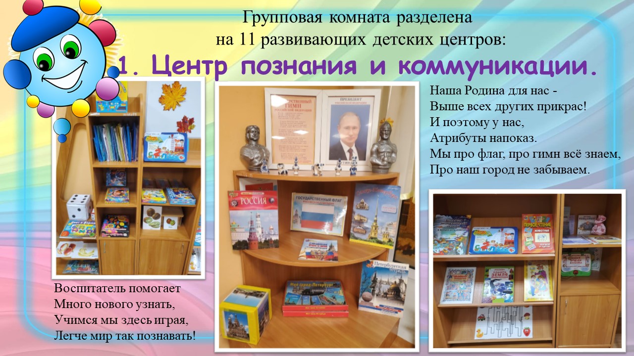 Слайд6