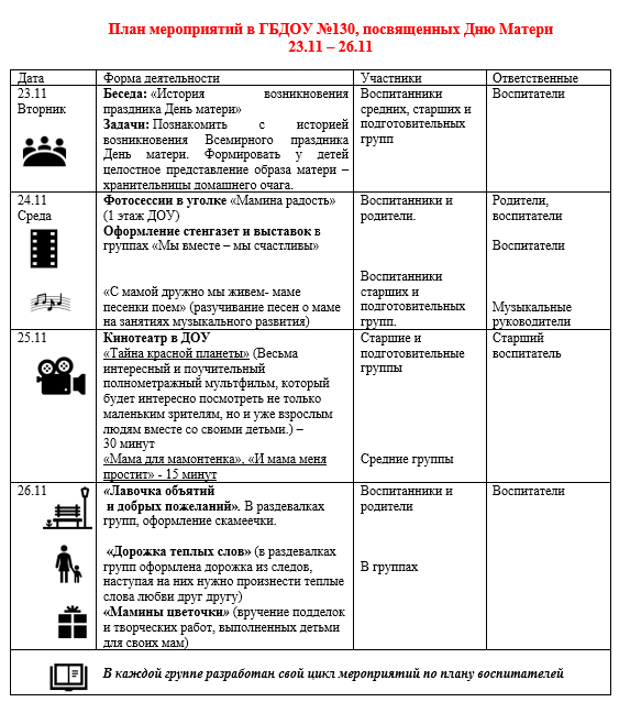 день матери 2021